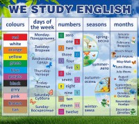 Стенд "We study english" - fgospostavki.ru - Вологда