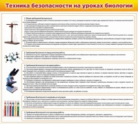 Стенд "Техника безопасности на уроках биологии" Вариант 2 - fgospostavki.ru - Вологда