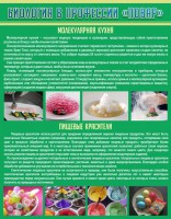 Стенд "Биология в профессии "повар"" - fgospostavki.ru - Вологда