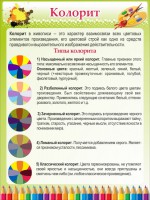 Стенд "Колорит" - fgospostavki.ru - Вологда