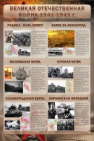 Стенд "Великая отечественная война (битвы)" - fgospostavki.ru - Вологда