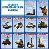 Стенд "Средства противовоздушной обороны" - fgospostavki.ru - Вологда