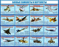 Стенд "Боевые самолеты и вертолеты" - fgospostavki.ru - Вологда