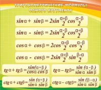 Стенд "Тригонометрические формулы" - fgospostavki.ru - Вологда