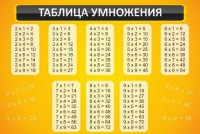 Стенд "Таблица умножения" Вариант 1 - fgospostavki.ru - Вологда