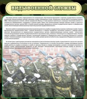 Стенд "Виды военной службы" - fgospostavki.ru - Вологда