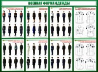 Стенд "Военная форма одежды" - fgospostavki.ru - Вологда