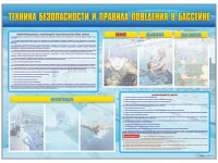 Стенд-уголок "Техника безопасности и правила поведения в бассейне" - fgospostavki.ru - Вологда