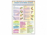 Стенд "Наши пальчики устали" (зарядка) - fgospostavki.ru - Вологда