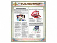 Стенд "Средства индивидуальной и групповой защиты" - fgospostavki.ru - Вологда