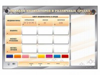 Электрифицированный оптический стенд "Окраска индикаторов в различных средах" с маркерными полями - fgospostavki.ru - Вологда