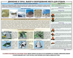 Комплект плакатов "Горная подготовка" - fgospostavki.ru - Вологда