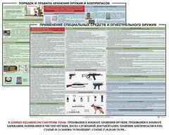 Комплект плакатов "Правила применения и сохранности оружия и спецсредств" - fgospostavki.ru - Вологда