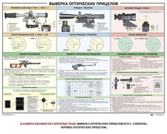 Плакат "Выверка прицелов" - fgospostavki.ru - Вологда