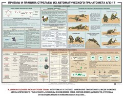 Плакат "Приемы и правила стрельбы из автоматического гранатомета АГС-17" - fgospostavki.ru - Вологда