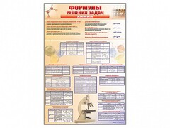 Стенд "Формулы для решения задач по химии" - fgospostavki.ru - Вологда
