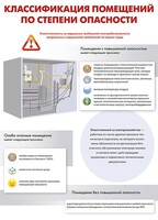 Комплект плакатов "Электробезопасность на объекте" - fgospostavki.ru - Вологда