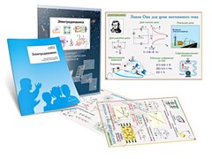 Комплект кодотранспарантов "Электродинамика" - fgospostavki.ru - Вологда