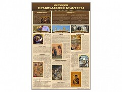 Стенд "История православной культуры" - fgospostavki.ru - Вологда