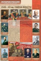 Стенды "История России в лицах" - fgospostavki.ru - Вологда
