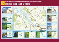 Таблица демонстрационная "Условные знаки плана местности" (винил 70*100) - fgospostavki.ru - Вологда