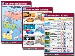 Комплект таблиц "Природа и население России" (10 таблиц, А1, ламинированные) - fgospostavki.ru - Вологда