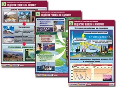 Комплект таблиц "Геоэкология и природопользование" (8 таблиц, формат А1, ламинированные) - fgospostavki.ru - Вологда