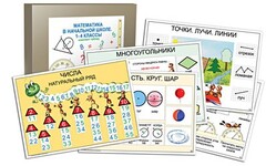 Комплект таблиц "Математика в начальной школе 1-4 класс" - fgospostavki.ru - Вологда