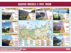 Таблица демонстрационная "Высотная поясность в горах России" (винил 70*100) - fgospostavki.ru - Вологда