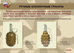 Комплект плакатов "Ручные гранаты" - fgospostavki.ru - Вологда