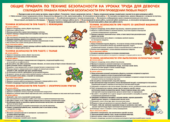 Таблица "Правила безопасности на уроках труда для девочек" (100х140 сантиметров, винил) - fgospostavki.ru - Вологда