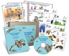 Комбинированное наглядное пособие «Наглядный русский. 1-2 классы» - fgospostavki.ru - Вологда