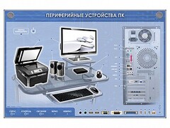 Электрифицированный информационный стенд-тренажер "Периферийные устройства персонального компьютера" с функцией контроля и обучения - fgospostavki.ru - Вологда