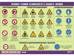 Таблица демонстрационная "Правила техники безопасности в кабинете физики" (винил 70x100) - fgospostavki.ru - Вологда