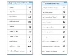 Комплект карточек (10)  "Обучающий калейдоскоп. Умножение на 3, 4 и 6" - fgospostavki.ru - Вологда