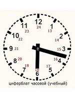 Часовой циферблат раздаточный - fgospostavki.ru - Вологда