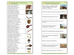 Комплект карточек (10) "Обучающий калейдоскоп. Страницы истории" - fgospostavki.ru - Вологда