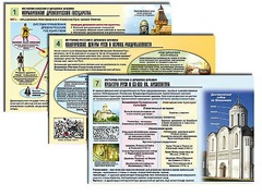 Комплект таблиц по истории "История России с древних времен" раздаточные (цветные, ламинированные, А4, 10 штук) - fgospostavki.ru - Вологда