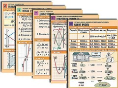 Комплект таблиц по всему курсу алгебры (50 штук, А1, полноцветные, ламинированные) - fgospostavki.ru - Вологда