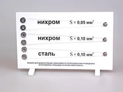 Прибор для демонстрации зависимости сопротивления проводника от его длины, сечения и материала - fgospostavki.ru - Вологда