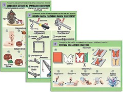Комплект таблиц "Технология. Обработка природного материала и пластика" (6 таблиц, А1, ламинированные) - fgospostavki.ru - Вологда