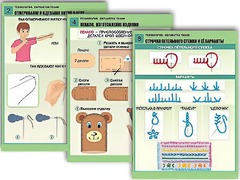 Комплект таблиц "Технология. Обработка ткани" (12 таблиц, А1, ламинированные) - fgospostavki.ru - Вологда