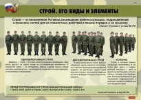 Комплект плакатов "Строевая подготовка" - fgospostavki.ru - Вологда