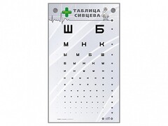 Интерактивный стенд "Таблица Сивцева" - fgospostavki.ru - Вологда