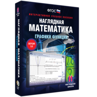 Наглядная математика. Графики функций - fgospostavki.ru - Вологда