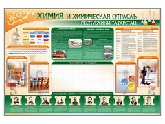 Стенд-уголок "Химия и химическая отрасль Российской Федерации" - fgospostavki.ru - Вологда