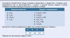 Интерактивные курсы. Химия 11 класс. Базовый. - fgospostavki.ru - Вологда