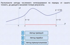 Интерактивные курсы. Информатика 11 класс . Базовый. - fgospostavki.ru - Вологда