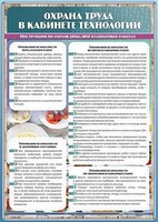 Стенд "Охрана труда в кабинете технологии" - fgospostavki.ru - Вологда