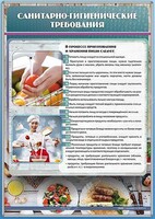 Стенд "Санитарно-гигиенические требования" - fgospostavki.ru - Вологда